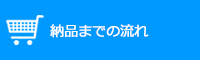 納品までの流れ